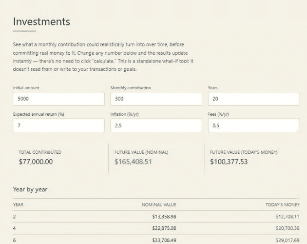 What happens if I invest €300 a month?